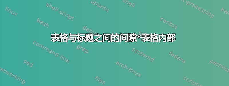 表格与标题之间的间隙*表格内部