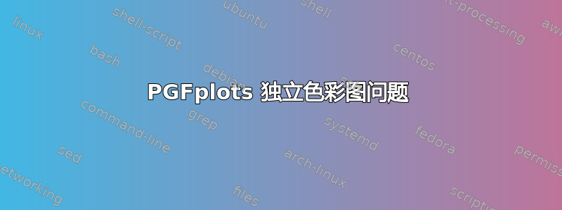 PGFplots 独立色彩图问题