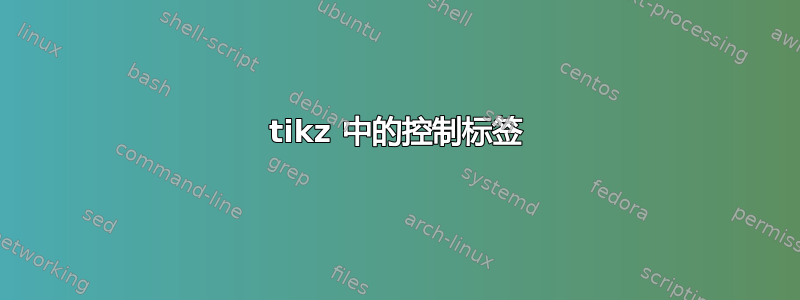 tikz 中的控制标签