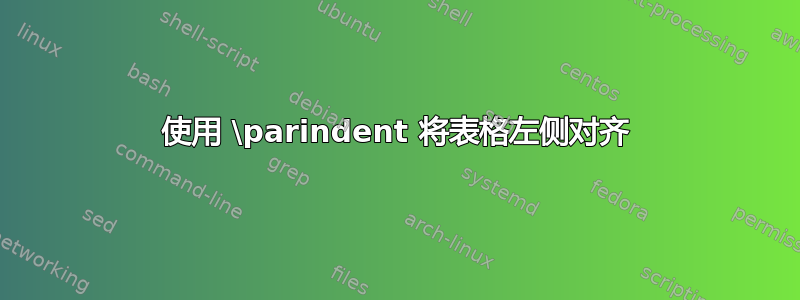 使用 \parindent 将表格左侧对齐