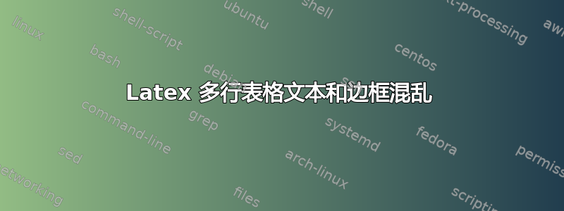 Latex 多行表格文本和边框混乱