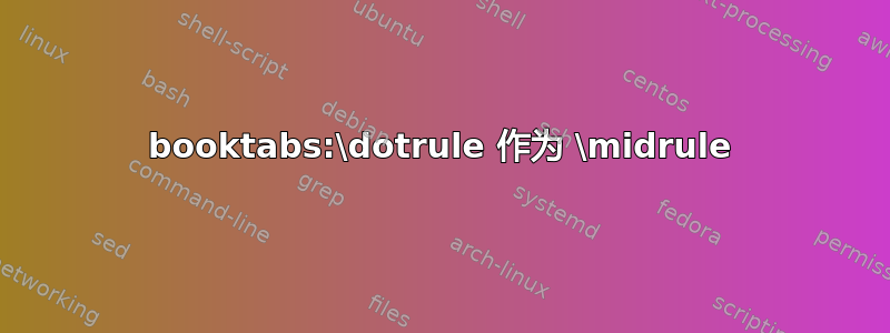 booktabs:\dotrule 作为 \midrule