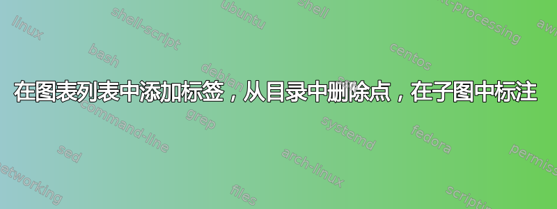 在图表列表中添加标签，从目录中删除点，在子图中标注