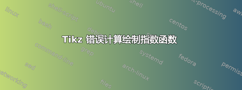 Tikz 错误计算绘制指数函数