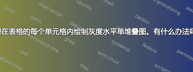 我想在表格的每个单元格内绘制灰度水平单堆叠图。有什么办法吗？