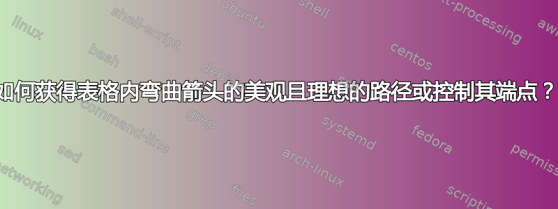 如何获得表格内弯曲箭头的美观且理想的路径或控制其端点？