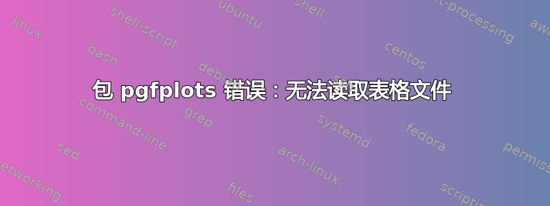 包 pgfplots 错误：无法读取表格文件