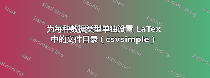 为每种数据类型单独设置 LaTex 中的文件目录（csvsimple）