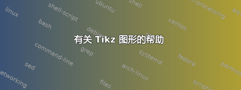 有关 Tikz 图形的帮助