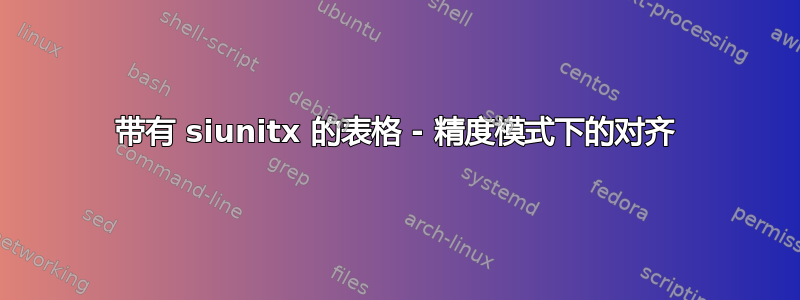 带有 siunitx 的表格 - 精度模式下的对齐