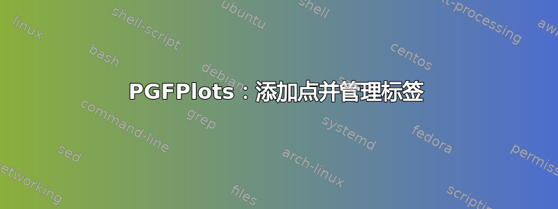 PGFPlots：添加点并管理标签