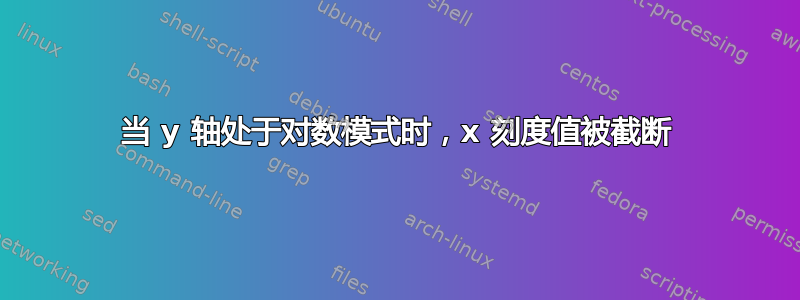 当 y 轴处于对数模式时，x 刻度值被截断