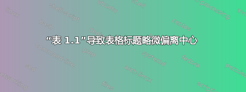 “表 1.1”导致表格标题略微偏离中心