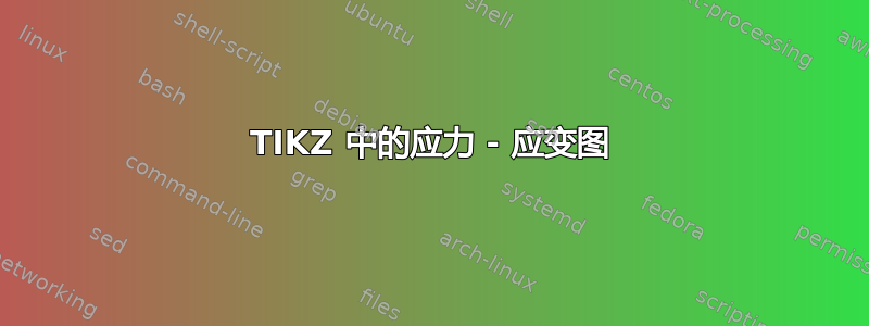 TIKZ 中的应力 - 应变图