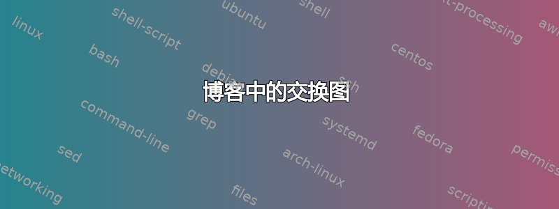 博客中的交换图