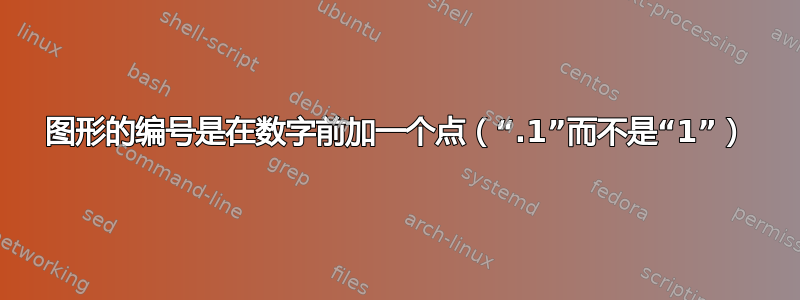 图形的编号是在数字前加一个点（“.1”而不是“1”）