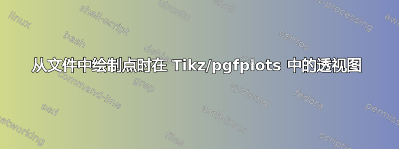 从文件中绘制点时在 Tikz/pgfplots 中的透视图