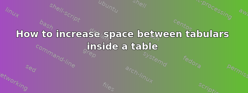 How to increase space between tabulars inside a table