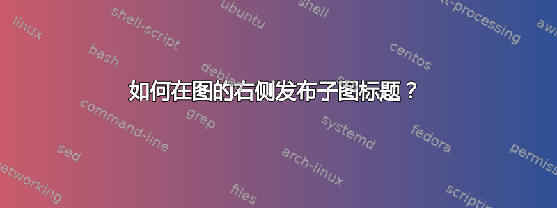 如何在图的右侧发布子图标题？