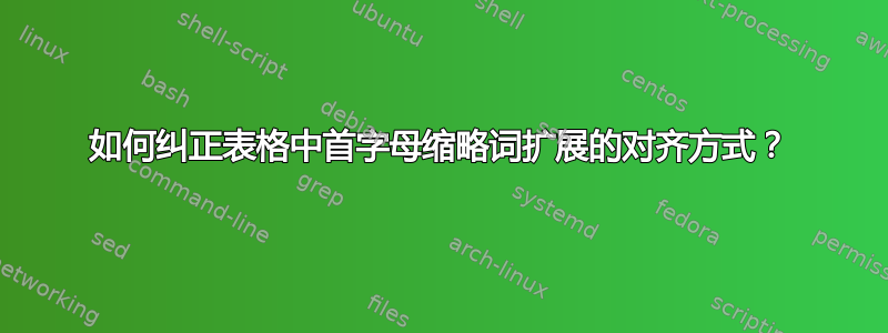 如何纠正表格中首字母缩略词扩展的对齐方式？