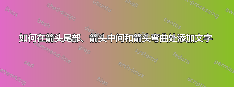 如何在箭头尾部、箭头中间和箭头弯曲处添加文字