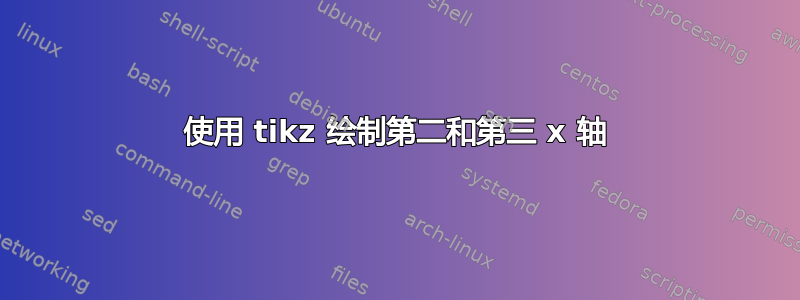 使用 tikz 绘制第二和第三 x 轴