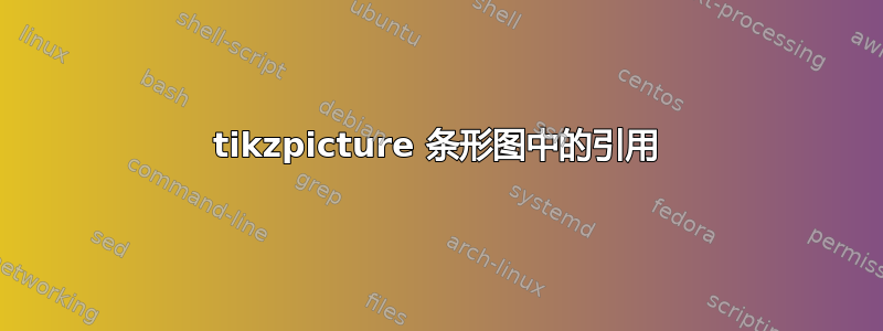 tikzpicture 条形图中的引用