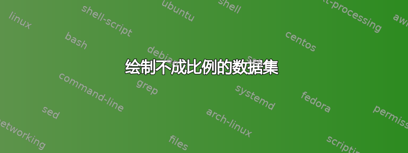 绘制不成比例的数据集