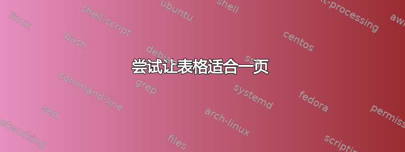 尝试让表格适合一页