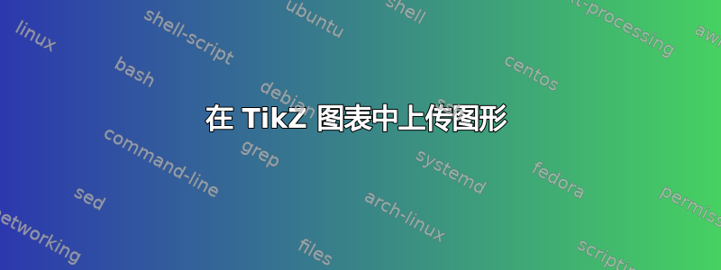 在 TikZ 图表中上传图形