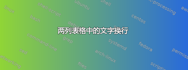 两列表格中的文字换行