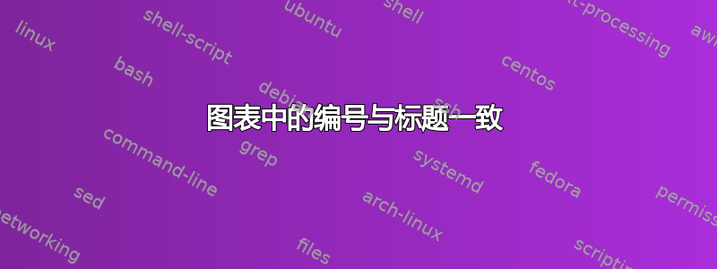 图表中的编号与标题一致