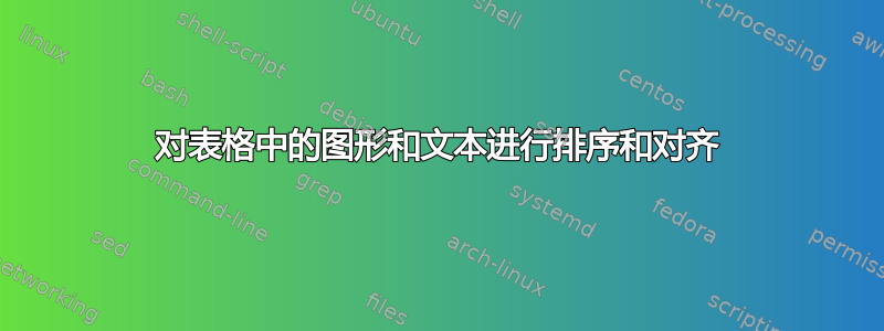 对表格中的图形和文本进行排序和对齐