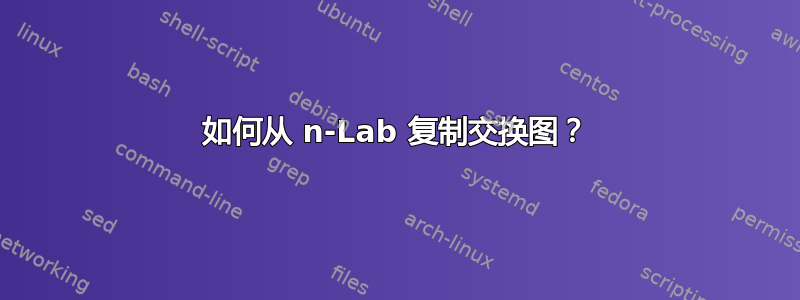 如何从 n-Lab 复制交换图？