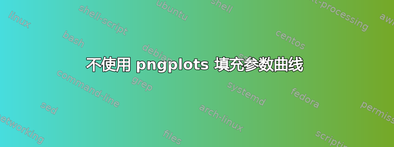 不使用 pngplots 填充参数曲线