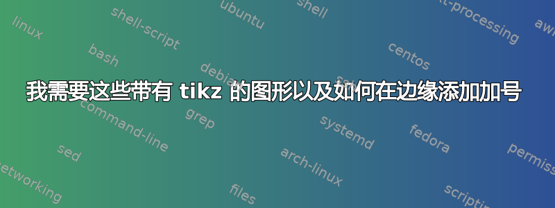 我需要这些带有 tikz 的图形以及如何在边缘添加加号