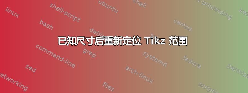 已知尺寸后重新定位 Tikz 范围