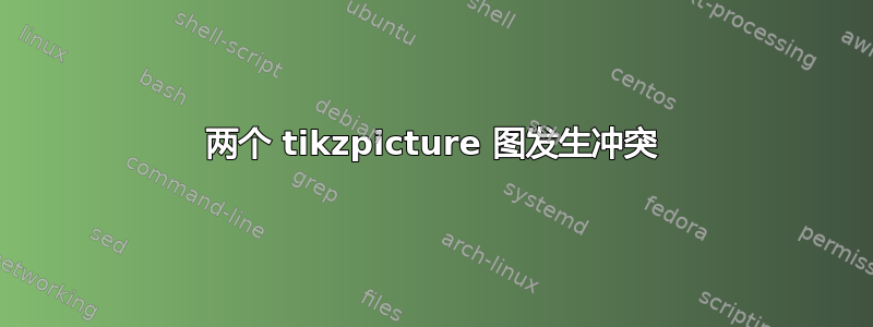 两个 tikzpicture 图发生冲突