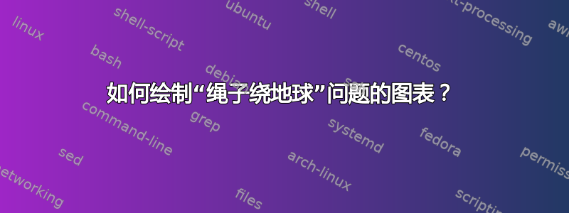 如何绘制“绳子绕地球”问题的图表？