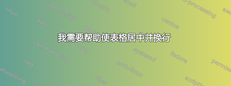 我需要帮助使表格居中并换行