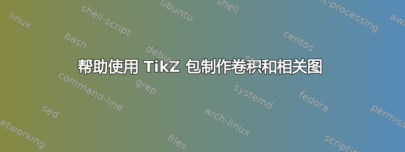 帮助使用 TikZ 包制作卷积和相关图