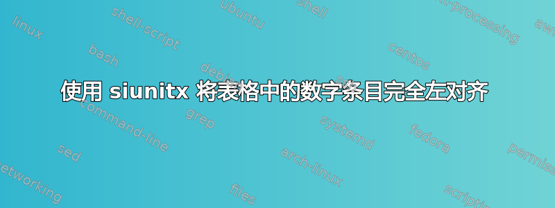 使用 siunitx 将表格中的数字条目完全左对齐