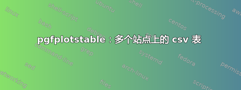 pgfplotstable：多个站点上的 csv 表