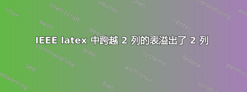 IEEE latex 中跨越 2 列的表溢出了 2 列