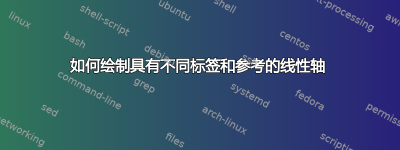 如何绘制具有不同标签和参考的线性轴