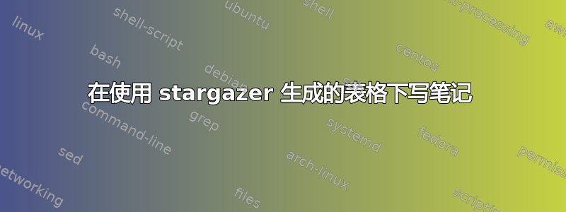 在使用 stargazer 生成的表格下写笔记