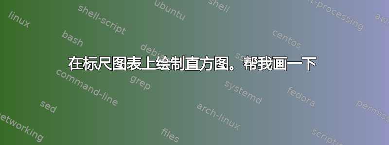 在标尺图表上绘制直方图。帮我画一下