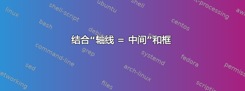 结合“轴线 = 中间”和框