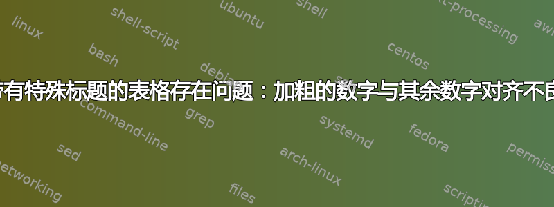 带有特殊标题的表格存在问题：加粗的数字与其余数字对齐不良