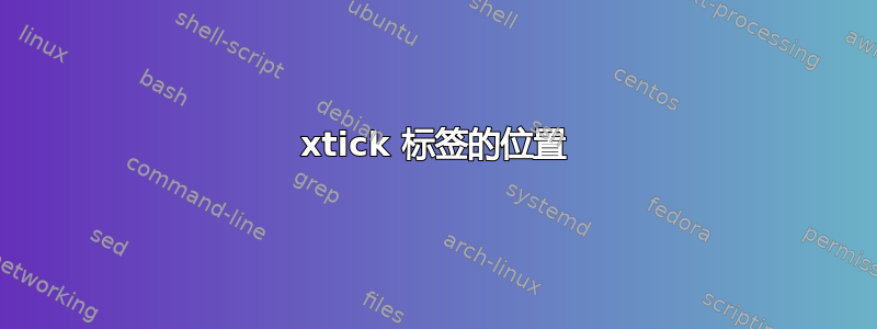 xtick 标签的位置